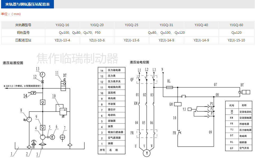 YJGQ液壓夾軌器2_副本